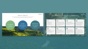 Branding Agency Hong Kong_ADMCapital_Corporate powerpoint design_CheddarMedia_4_1760